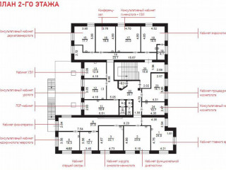 Фотография Продажа отдельно стоящего здания, 901 м² , Полесский проезд 16с3  №8