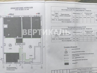 Фотография Аренда помещения свободного назначения, 100 м² , Красноказарменная улица 14Ак5  №5