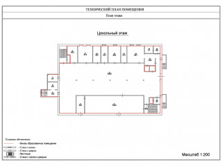 Фотография Продажа магазина, 3310 м² , Огородная улица 158А  №13