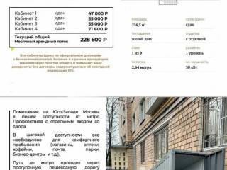 Фотография Продажа помещения свободного назначения, 217 м² , Нахимовский проспект 28к1  №12