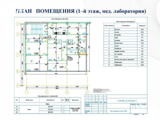 Фотография Продажа помещения свободного назначения, 513 м² , Смольная улица 2  №11