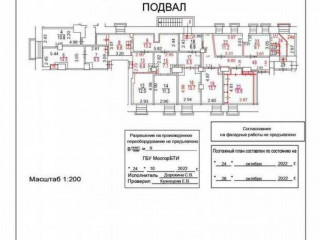 Фотография Продажа помещения свободного назначения, 227 м² , Шмитовский проезд 9/5  №3