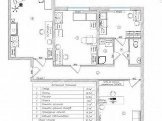 Фотография Аренда помещения свободного назначения, 79 м² , Осенний бульвар 20к1  №4