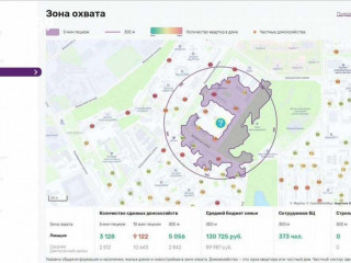 Фотография Аренда помещения свободного назначения, 78 м² , Лобненская улица 13к3  №9