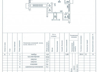 Фотография Продажа магазина, 82 м² , Большевистская улица 128  №5