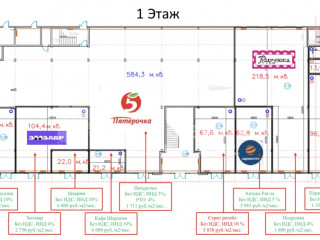 Фотография Продажа помещения свободного назначения, 2870 м² , улица Авиаконструктора Миля 2А  №3