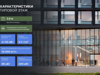 Фотография Продажа офиса, 1768 м² , Цвиллинга ул 1  №5