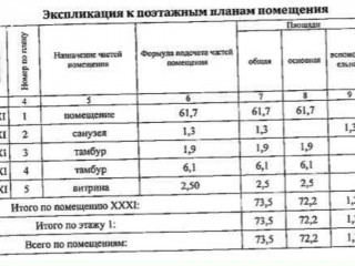 Фотография Аренда помещения свободного назначения, 74 м² , Свободный проспект 37/18  №5