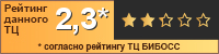 Рейтинг данного ТЦ 2.3