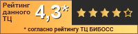 Рейтинг данного ТЦ 4.3