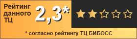 Рейтинг данного ТЦ 2.3